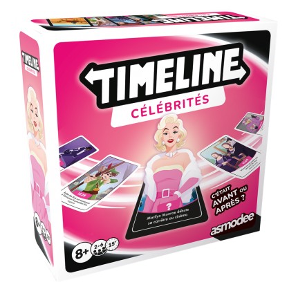 Timeline - Celebrites